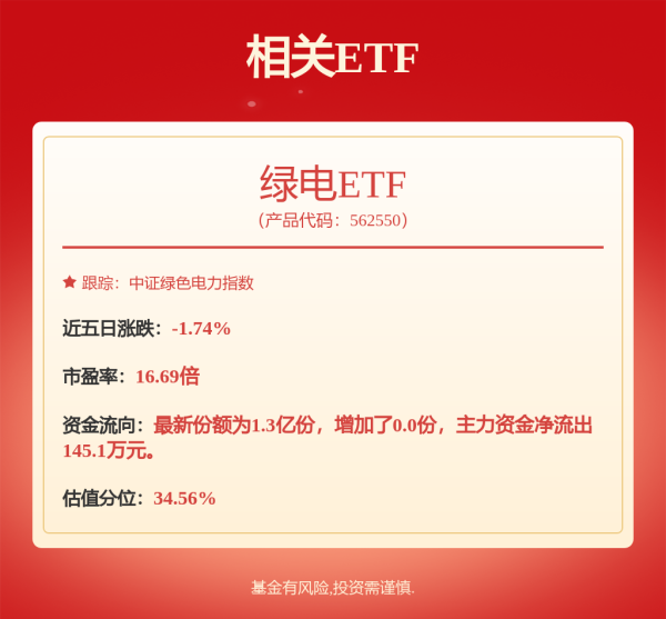 短线配资开户官网 民营核聚变公司，融了5亿元！